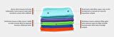 Cam Bezi Hassas Yüzey Temizlik Bezi  Mikrofiber Bez