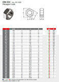 Netpen DIN 934 Galvanizli M6 Çelik Somun 50 Adet