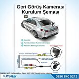Navistar AHD 1080P Sony 2G5P Balıkgözü 175 Derece Geniş Açılı Araç Geri Görüş Kamerası