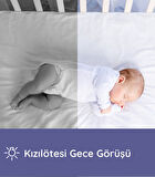 Motorola Hubble HBL11 Nursery View Pro Dijital Bebek Kamerası