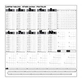 BUFFER® Çarpım Tablosu Ezberleme Manyetik Duvar Stickerı 105 x 100 cm