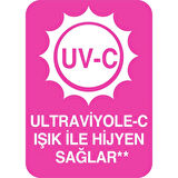 Molfix Külot Bez Ultra Fırsat Paketi 4 Beden 9-14 Kg 86 Adet