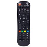 Awox Smart Lcd-Led Tv Kumanda