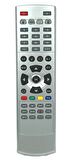 Botech Bc 9750 Xusb Uydu Kumandası