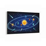 Olla 17592Y Uzay Görseli Yatay Kanvas Tablo (Ölçü: 70X50)