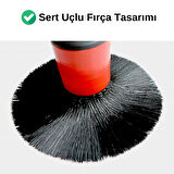 5'li Oto Temizleme Fırça Seti Araç İçi Detay Temizlik Fırçası Seti Gövde Jant Havalandırma Paneli için Uygun Yumuşak Kıllı Farklı Boylarda Çok Amaçlı Oto Temizlik Aparatı