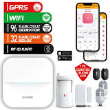OPAX-W20-S BEYAZ GPRS I GSM I WIFI KABLOSUZ NETWORK ALARM SİSTEMİ