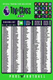 Panini Top Class 2025 Premier League Koleksiyon Futbolcu Kartları  (1 Paket & 8 Adet Kart )