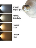 (4 Adet) Osaka 30W (200W) 6500K (Beyaz Işık) E27 Duylu (Kalın Duy) Torch Led Ampul (Yeni Model)