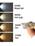 (3 Adet) Osaka 5W 3000K (Sarı Işık) G9 Duylu Led Kapsül Ampul