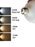 (1 Adet) Osaka 40W (250W) Beyaz Işık E27 Duylu (Kalın Duy) Led Torch Ampul