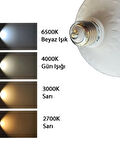 (4 Adet) Osaka 60W (350W) Beyaz Işık E27 Duylu (Kalın Duy) Led Torch Ampul