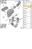 Hava Filtresi DW10CTED (2.0 HDI) EXPERT 3 807 JUMPY C8