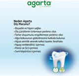 Agarta Doğal Diş Macunu 100ML Bitki Özlü (12 Li Set)