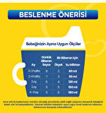 Bebelac 800GR Bebek Sütü No:1 (0-6 Ay) Doğumdan İtibaren (6 Lı Set)