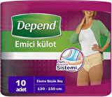 Depend Emici Külot Hasta Bezi XL - Extra Büyük Kadın 40 Adet (4PK*10)