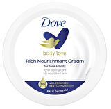 Dove Besleyici El ve Vücut Bakım Kremi 250ML Rich Nourishment Cream (Mavi) (5 Li Set)