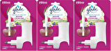 Glade Elektrikli Oda Kokusu Kit Bahar Çiçekleri (3 Lü Set)