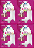 Glade Elektrikli Oda Kokusu Kit Bahar Çiçekleri (4 Lü Set)