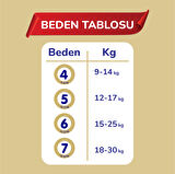 Goon Premium Soft Külot Bebek Bezi Beden:6 (15-25Kg) Extra Large 144 Adet Aylık Fırsat Pk