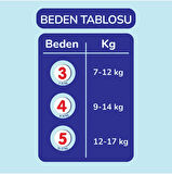 Goon Mutlu Bebek Bebek Bezi Beden:4 (9-14KG) Maxi 270 Adet Aylık Fırsat Pk