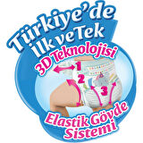 Molfix Bebek Bezi Beden:4 (7-14Kg) Maxi 186 Adet Aylık Fırsat Pk