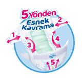 Molfix Bebek Bezi Beden:2 (3-6Kg) Mini 144 Adet Jumbo Aylık Pk