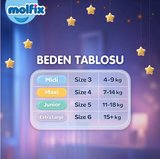 Molfix Tatlı Rüyalar Bebek Bezi 3 Beden 4-9 KG Midi 504 Adet Ekstra Fırsat Pk
