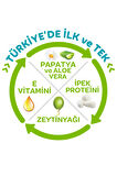 Önlem Bebek Bezi Botanika Beden:1 (2-5Kg) Yenidoğan 192 Adet Ekonomik Fırsat Pk