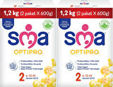 Sma Optipro 1200GR No:2 Devam Sütü (6-12 Ay) Kutu (2 Li Set)