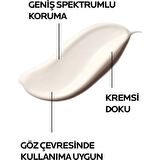 La Roche Posay Anthelios UVmune 400 Hydrating Cream SPF50+ 50 ml 2 Adet