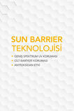 Bioderma Photoderm Aile Boyu Sprey Güneş Kremi Paketi