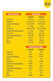 Supradyn Kids 60 Tablet 3 Adet