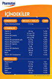 Pharmaton Vitality 30 Tablet Avantajlı 2'li Paket - 2.Si %70 İndirimli