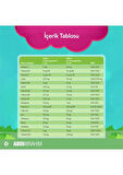 Youplus Kids VM Multivitamin ve Mineral Kompleksi 150 ml 3 Adet