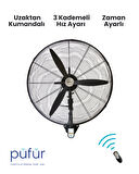 Püfür Kumandalı, Zaman Ayarlı Sanayi Duvar Tipi Endüstriyel Vantilatör 75 Cm