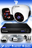 PICAM 2 Kameralı Panda 1 İç Kamera Set HDD'siz Full HD Gece Görüşlü Güvenlik Kamerası Sistemi