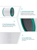 Purmed Dyson Air Purifier TP00 / TP01/ TP02 / TP03  / BP01 / HP02 / AM11 Uyumlu Hepa + Karbon Filtre