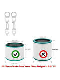 Purmed Dyson Air Purifier DP01 / DP03 / HP01 / HP02 Uyumlu Hepa + Karbon Filtre