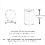 Purmed Xiaomi Mi 1/2/3/ Pro Air Purifier Uyumlu Gri HEPA Filtre