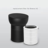 Purmed TCL BREEVA A2 Uyumlu Hepa + Karbon Filtre