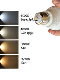 (4 Adet) Philips 14W (100W) Beyaz Işık E27 Duylu (Kalın Duy) Led Ampul