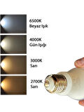 (1 Adet) Philips 13W Sarı Işık E27 Duylu (Kalın Duy) Led Ampul