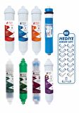 Piksel Aqua 12 Aşamalı Master Membranlı Su Arıtma Cihazı Filtre Seti