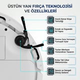 Robot Vacuum 5 Pro (OV21GL) ile Uyumlu 2 Ana Fırça 4 Yan Fırça 4 Filtre 4 Mop 1 Deterjan 4 Toz Torbası