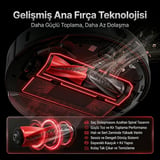 Roborock Saros 20 Sonic ile Uyumlu 2 Ana Fırça 4 Yan Fırça 4 Filtre 4 Mop 1 Deterjan 4 Toz Torbası