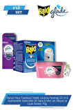 Banyo Hava Tazeleyici Yedek Lavanta Ferahlığı 10 ml & Raid Ayarlanabilir Elektrolikit 30 Gece & Mini Jel, Meyve ve Çiçek Buketi, 70g 
