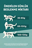 Purina One Somonlu Kısırlaştırılmış Kedi Maması 1,5 KgX4