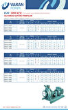 Varan ES 40-20-11002 Uçtan Emişli EN 733 Santrifüj Pompa 15 HP / 11.2 kW, Trifaze 380 V, 59 Mss, 50 m3/h