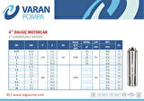 Varan 1.5 HP / 1.1 kW Tek Motor | Trifaze 380 V | 4" Derin Kuyu Pompası Sondaj Motoru | VTM 1.5-T